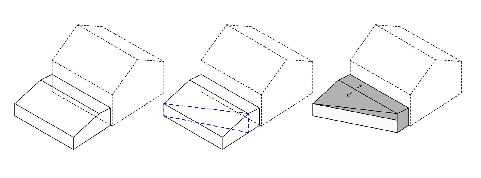 Durham Road — diagram