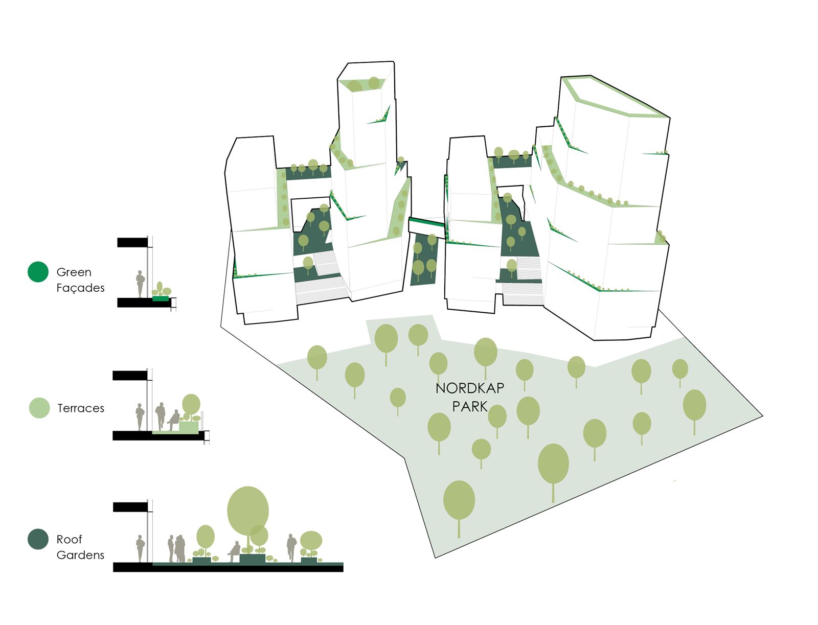 Mainsquare — diagram